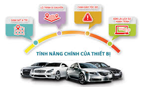 Thành Nam GPS là địa chỉ tin cậy cho quý khách hàng có nhu cầu lắp thiết bị định vị ô tô tại hà nội