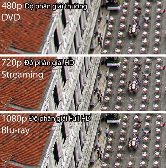 Carcam K2 ghi hình với độ phân giải màn hình 1080P