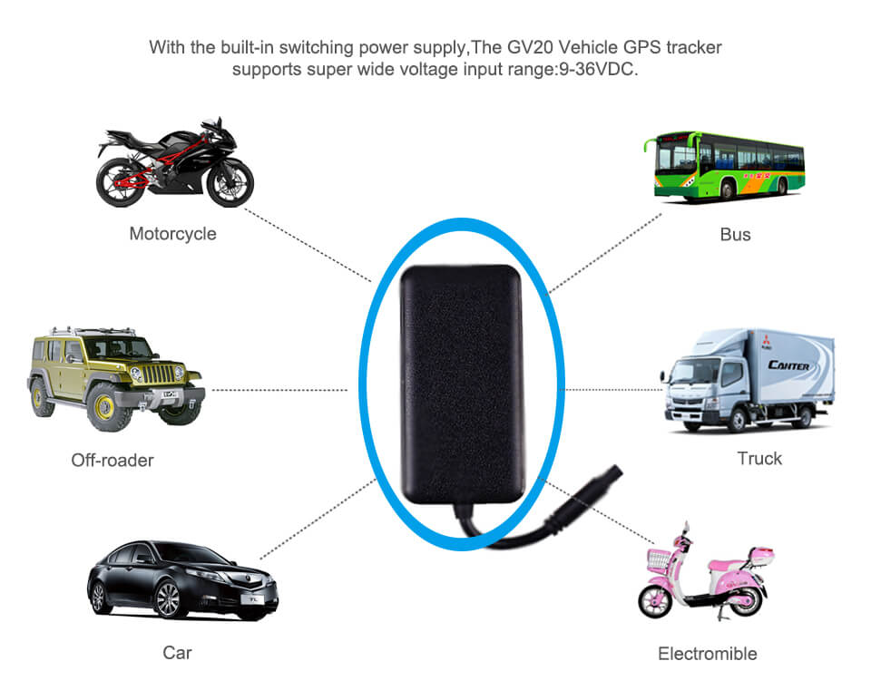 Những đối tượng cần lắp thiết bị định vị dành cho xe ô tô GV20