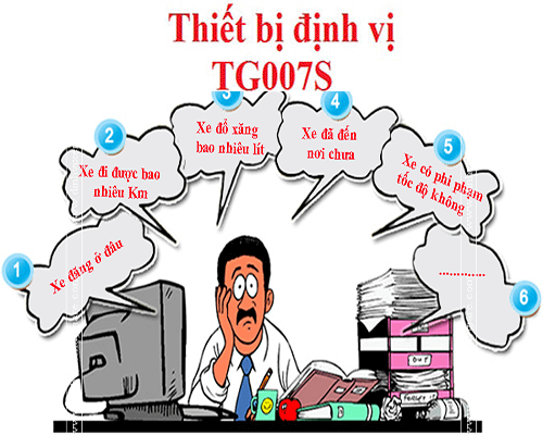 thiet-bi-dinh-vi-xe-tai-tg007s (1)