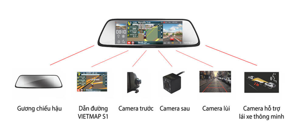 camera hành trình gương đa tính năng cho xe ô tô