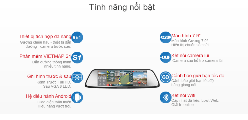 bảng giá camera hành trình vietmap mới nhất năm 2020