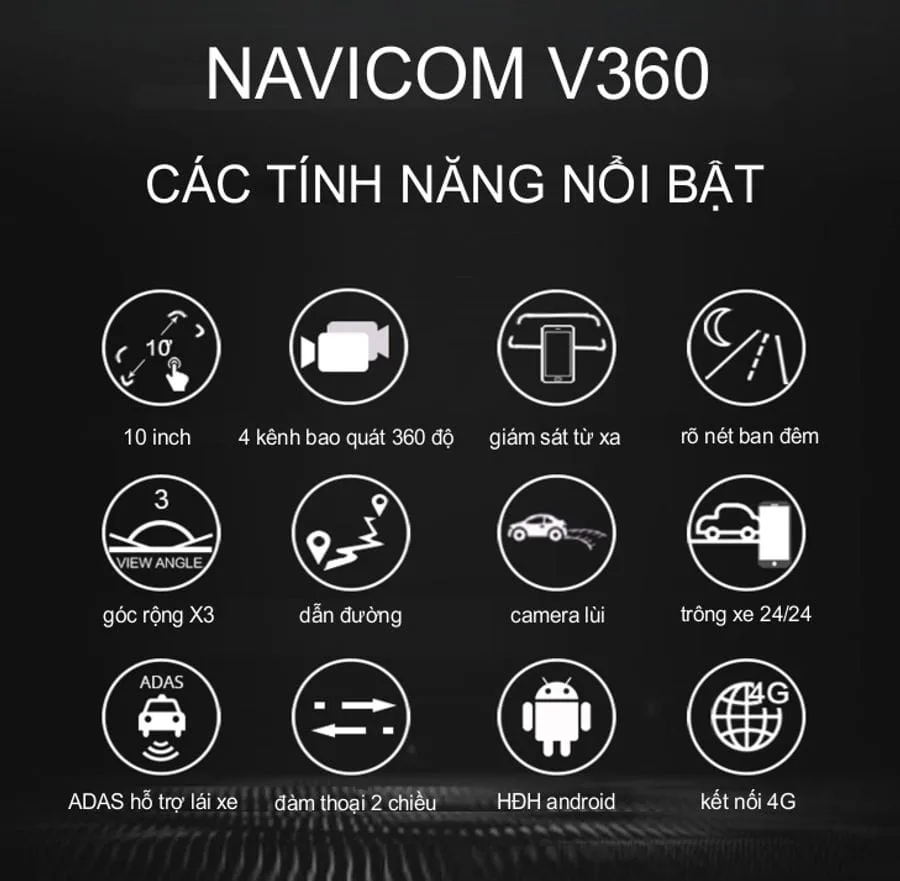 các tính năng nổi bật của camera hành trình navicom v360