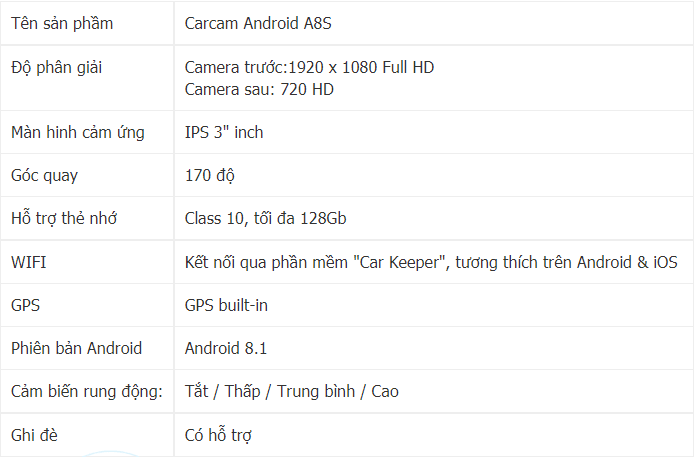 thông số kỹ thuật của carcam a8s