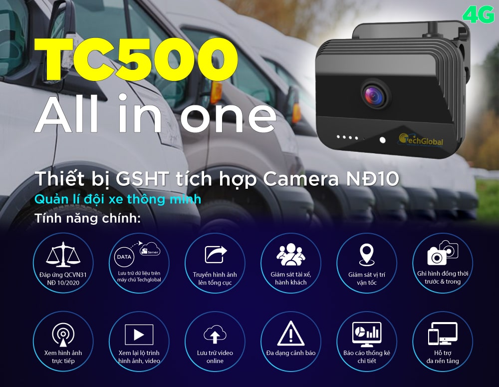các tính năng giám sát nổi bật của camera nghị định 10 tc500
