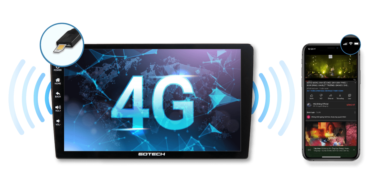 kết nối 4g trên màn hình dvd android gotech gt6 new
