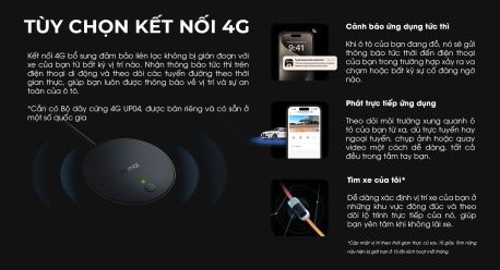 camera hành trình 70mai a510 kết nối sim 4G