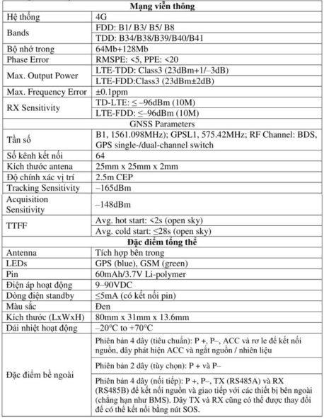 thông số kỹ thuật của wetrack lite 4g