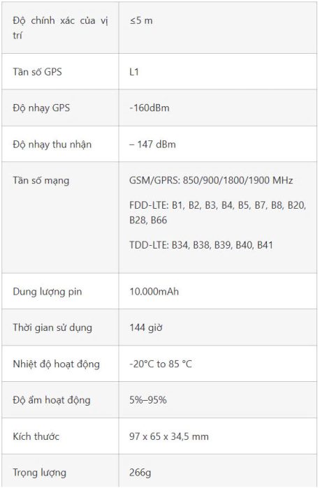 thông số kỹ thuật của định vị không dây tn09 chính hãng