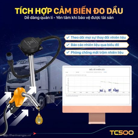 Camera Giám Sát Hình Ảnh Hành Trình Xe Cứu Hộ Giao Thông TC500 - Hình ảnh 16