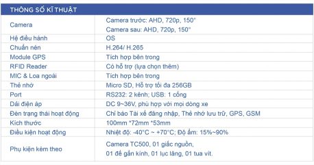 thông số kỹ thuật của camera tc500