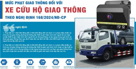 mức phạt đối với xe cứu hộ giao thông