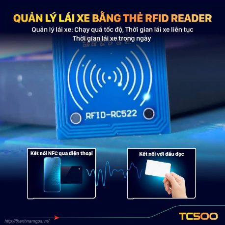 tích hợp thẻ quản lý giám sát tài xế rfid