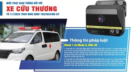 Camera Giám Sát Hình Ảnh Hành Trình Xe Cứu Thương TC500 - Hình ảnh 3