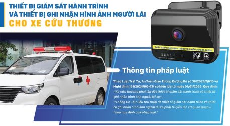 Camera Giám Sát Hình Ảnh Hành Trình Xe Cứu Thương TC500 - Hình ảnh 5