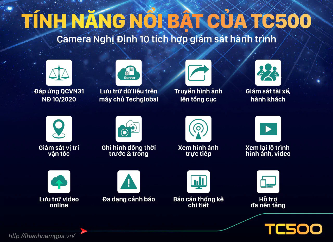 các tính năng chính của tc500