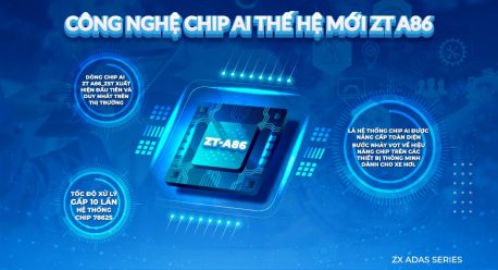 Màn Hình Android Zestech ZX Adas Liền Camera 360