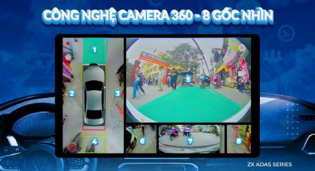 hệ thống camera 360 ghi hình toàn cảnh của zesstech zx adas liền cam 360