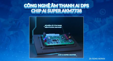 công nghệ âm thanh đỉnh cao của màn hình dvd android zestech zx adas liền camera 360