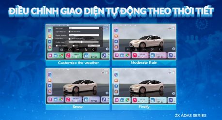 thay đổi giao diện tự động theo thời tiết