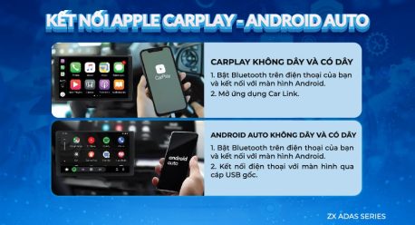 kết nối với điện thoại thông minh qua apple carplay và android auto
