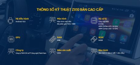 thông số kỹ thuật của màn hình android cao cấp zestech zx10