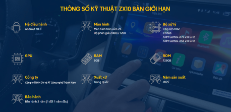 thông số kỹ thuật của zestech zx10 bản liền camera 360 giới hạn