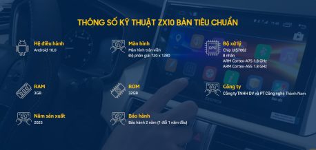 thông số kỹ thuật của zestech zx10 tiêu chuẩn