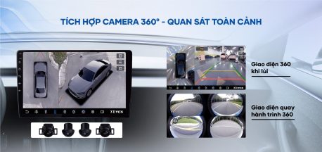 màn hình android teyes cc3l camera 360 quan sát toàn cảnh xung quanh xe