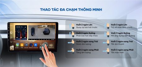 điều khiển màn hình dvd teyes cc30 360 bằng cử chỉ và giọng nói