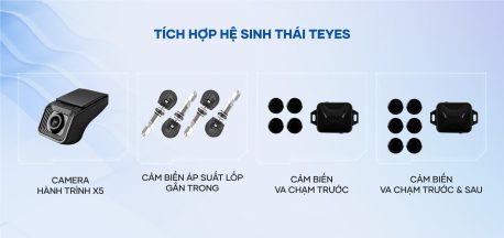 tích hợp với nhiều phương tiện ngoại vi thông minh khi lắp đặt màn hình android teyes cc3l liền camera 360