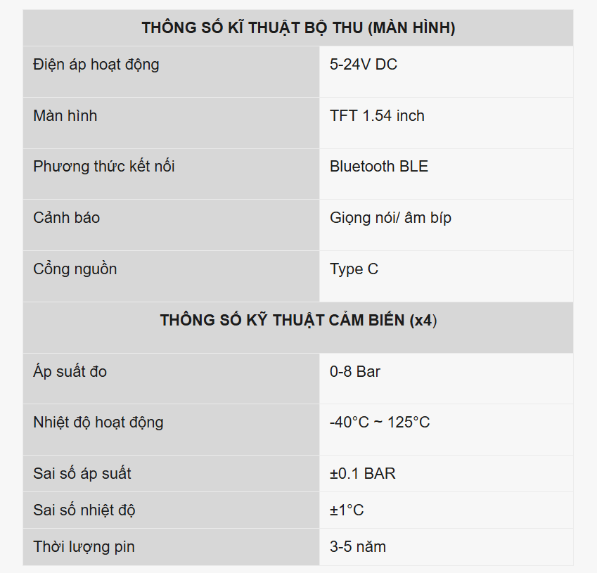 thông số kỹ thuật của cảm biến áp suất lốp vietmap tw50