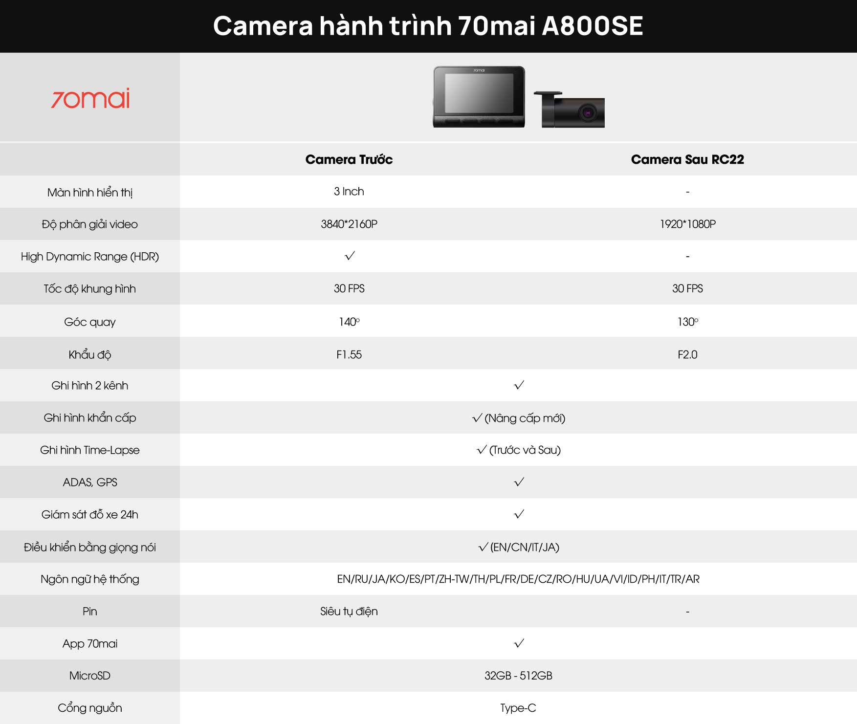 thông số kỹ thuật của xiaomi 70mai a800se