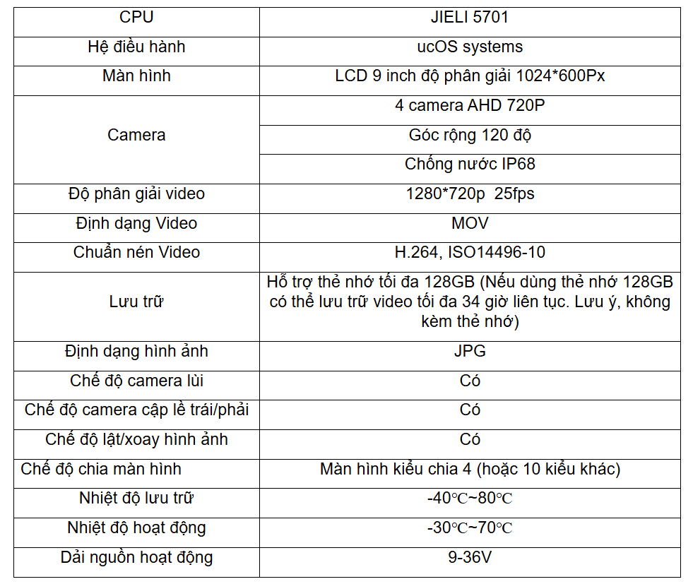 thông số kỹ thuật của camera xe tải gt9