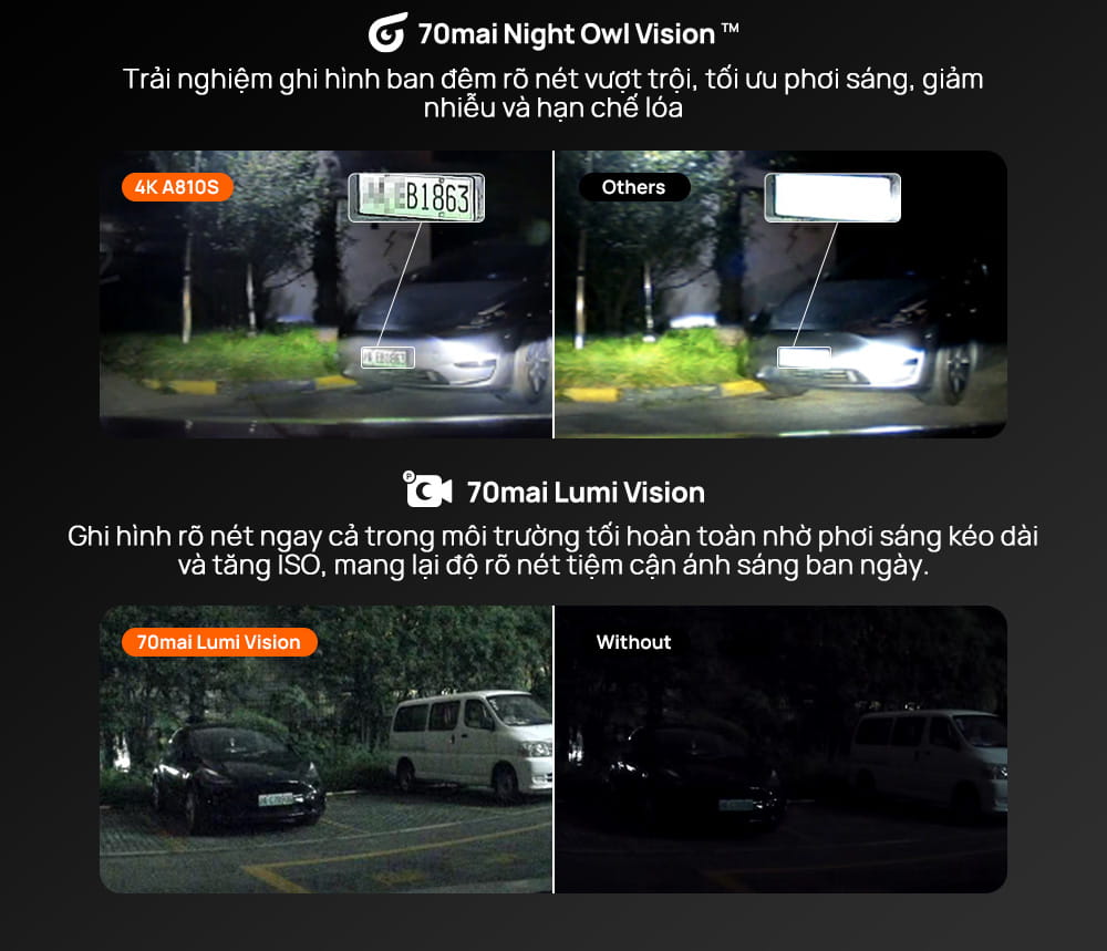 a810s ghi hình đêm cực tốt với nhiều công nghệ ghi hình tân tiến