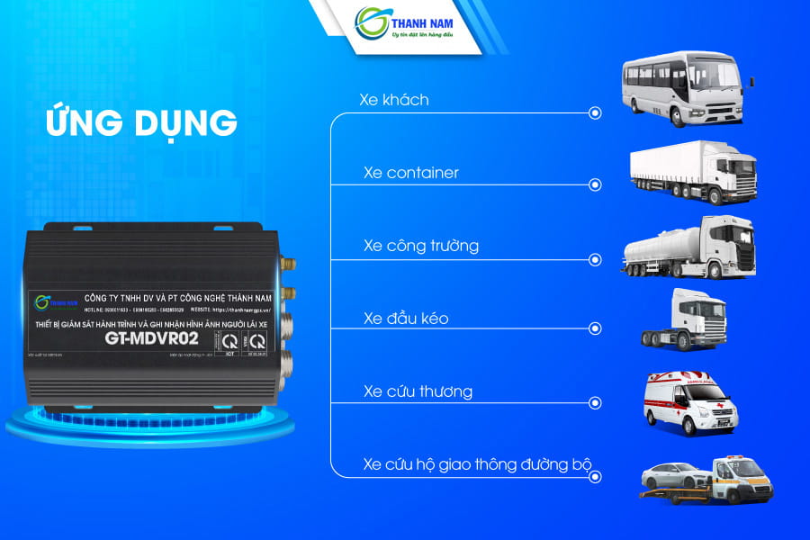 những phương tiện thích hợp lắp đặt hệ thống giám sát hành trình kiêm camera đầu ghi gt-mdvr02